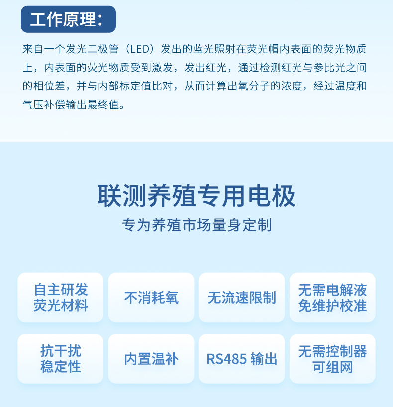 溶氧水產養(yǎng)殖行業(yè)-2023.9_04.jpg